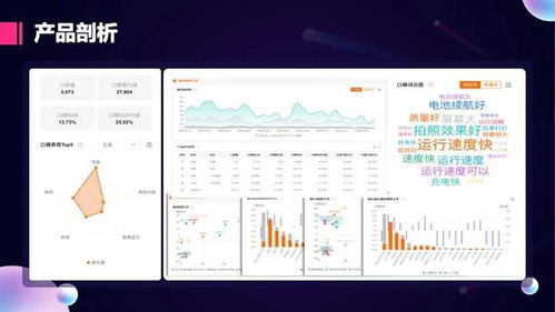 新品研发朋友，打开有惊喜 数据处理服务的奇妙之旅