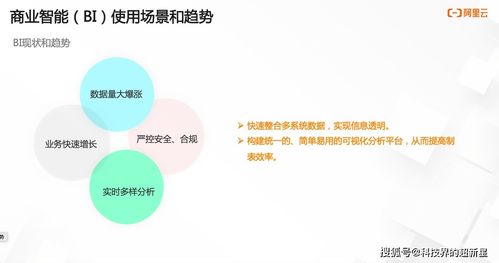 持续定义 SaaS模式云数据仓库与BI数据处理服务的演进与融合